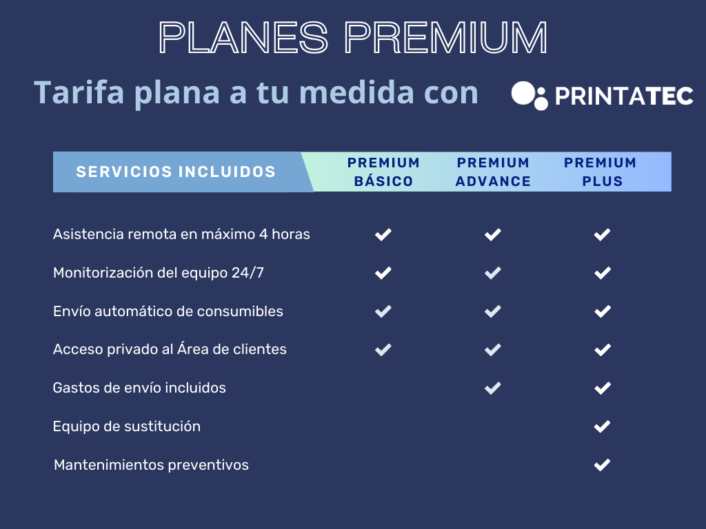 plan Premium con PrintaTec servicios en tarifa plana.